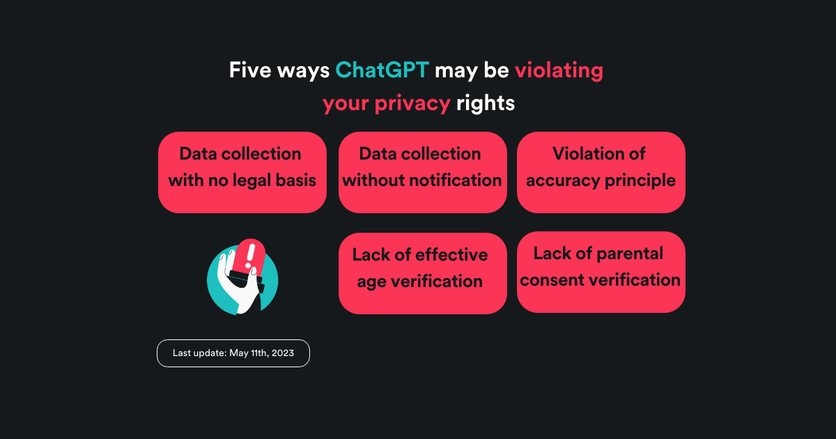 People affected by Pegasus Software