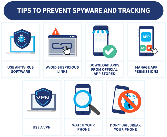 Spyware Tips